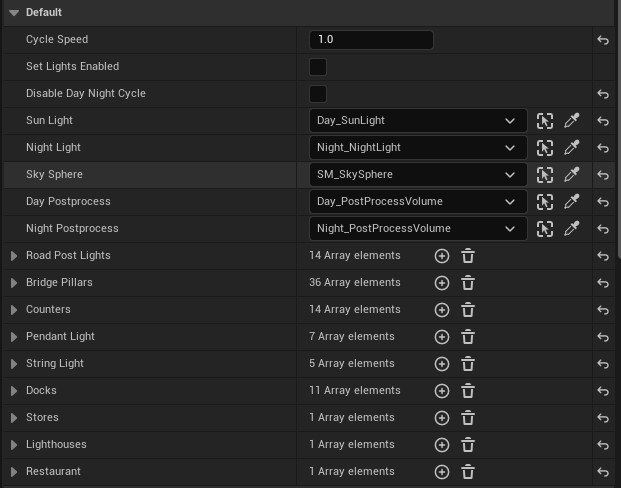 Stylized Sky Sphere Settings